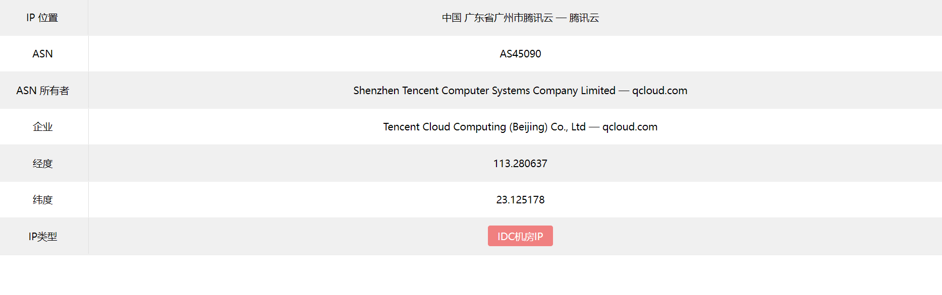 有没有能检测IP是否是机房ip的api接口